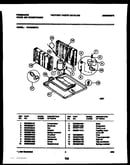 System parts