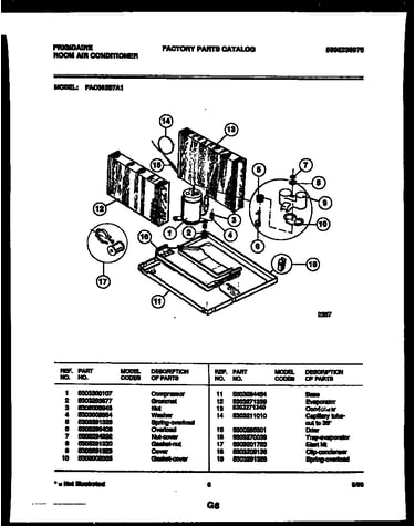 System parts