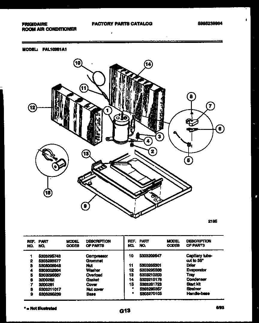 System parts