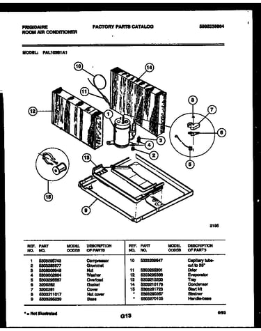 System parts