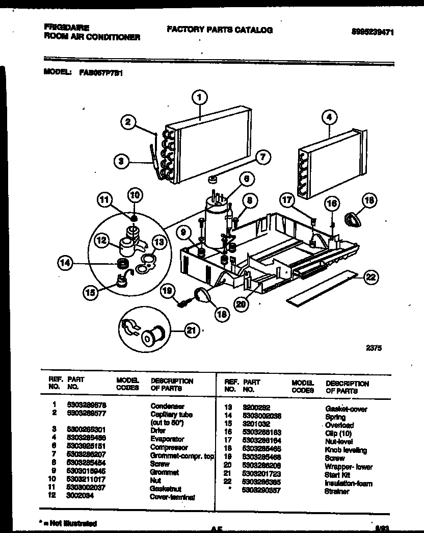 System parts