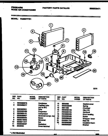 System parts