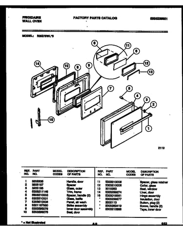 Door parts
