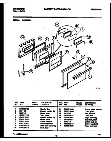 Door parts