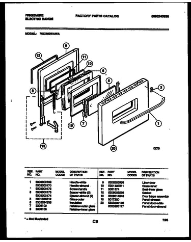 Door parts