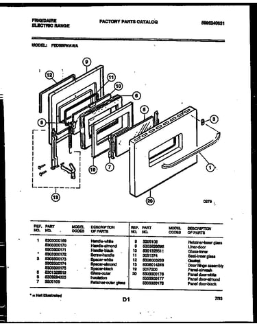 Door parts
