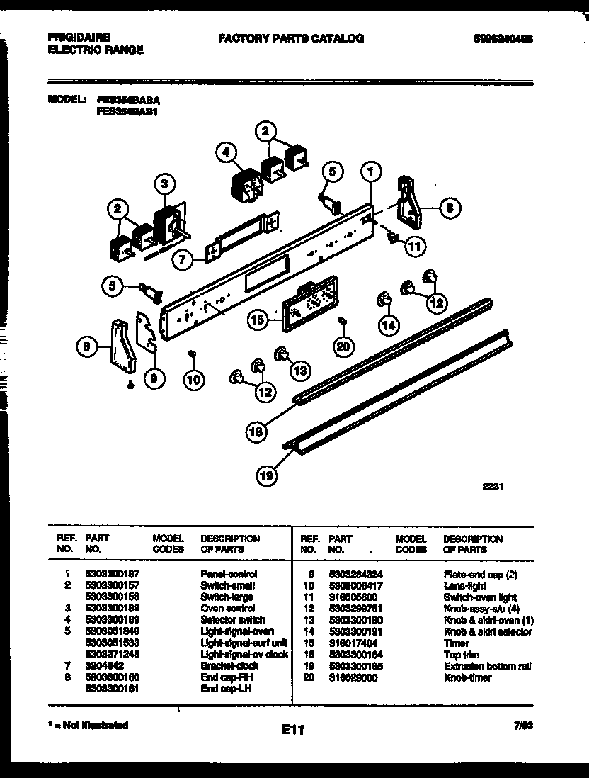 Control panel