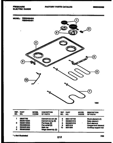 Cooktop and broiler parts
