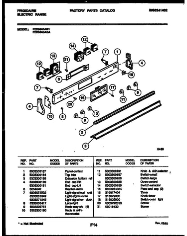 Control panel