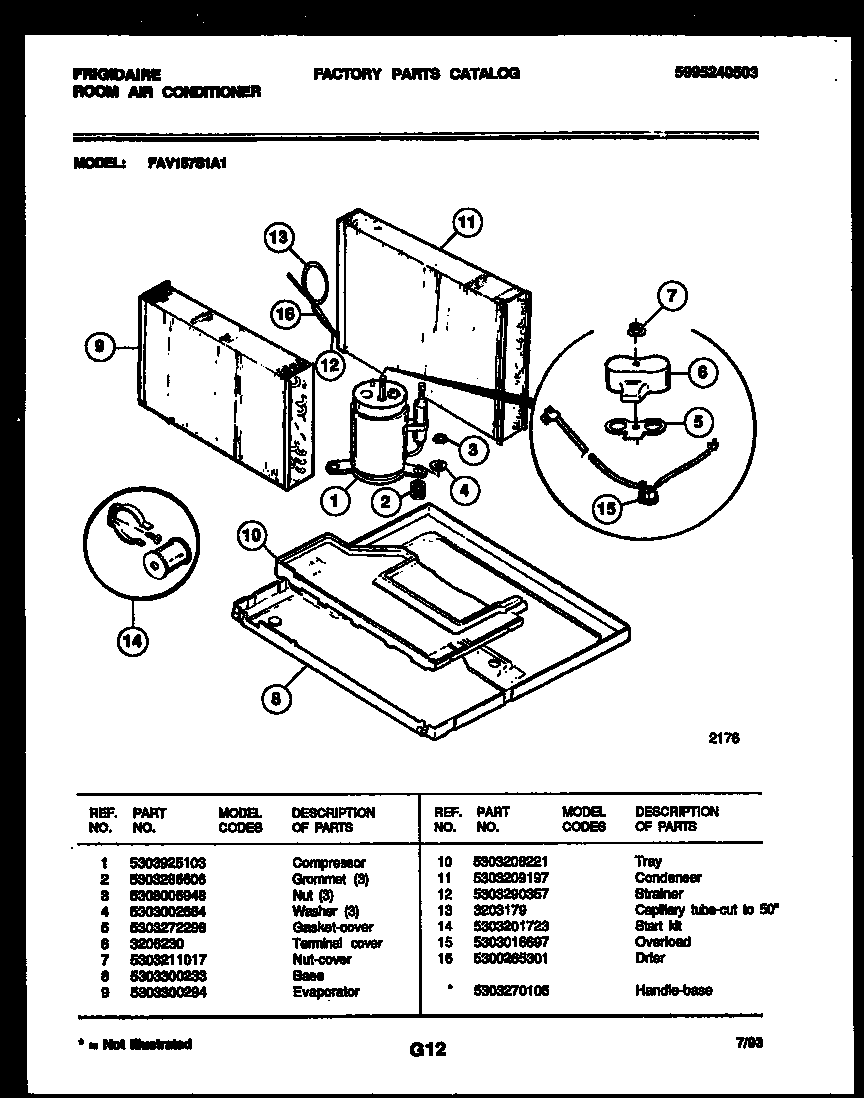 System parts