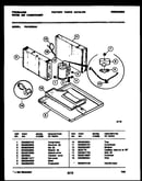 System parts