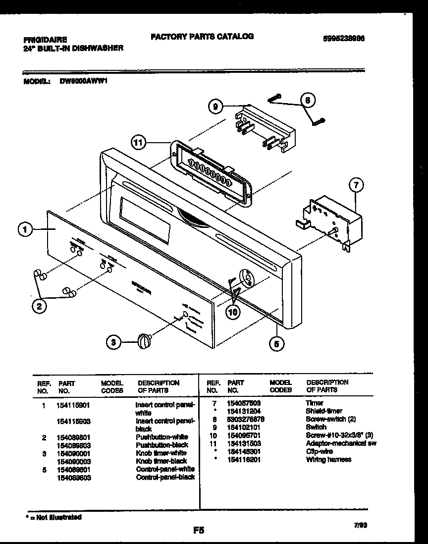 CONSOLE AND CONTROL PARTS