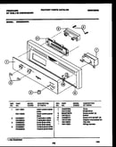 Console and control parts