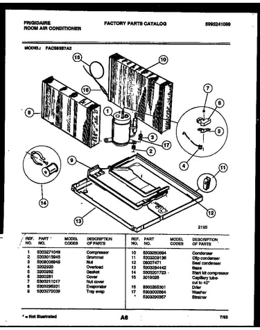 System parts