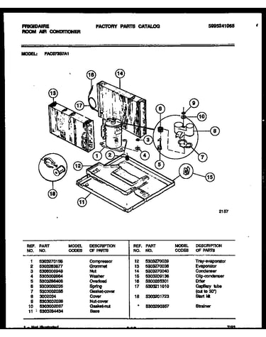 System parts