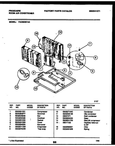 System parts