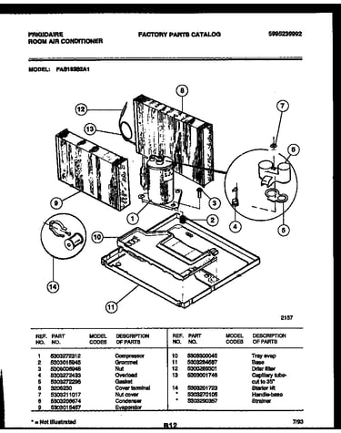 System parts