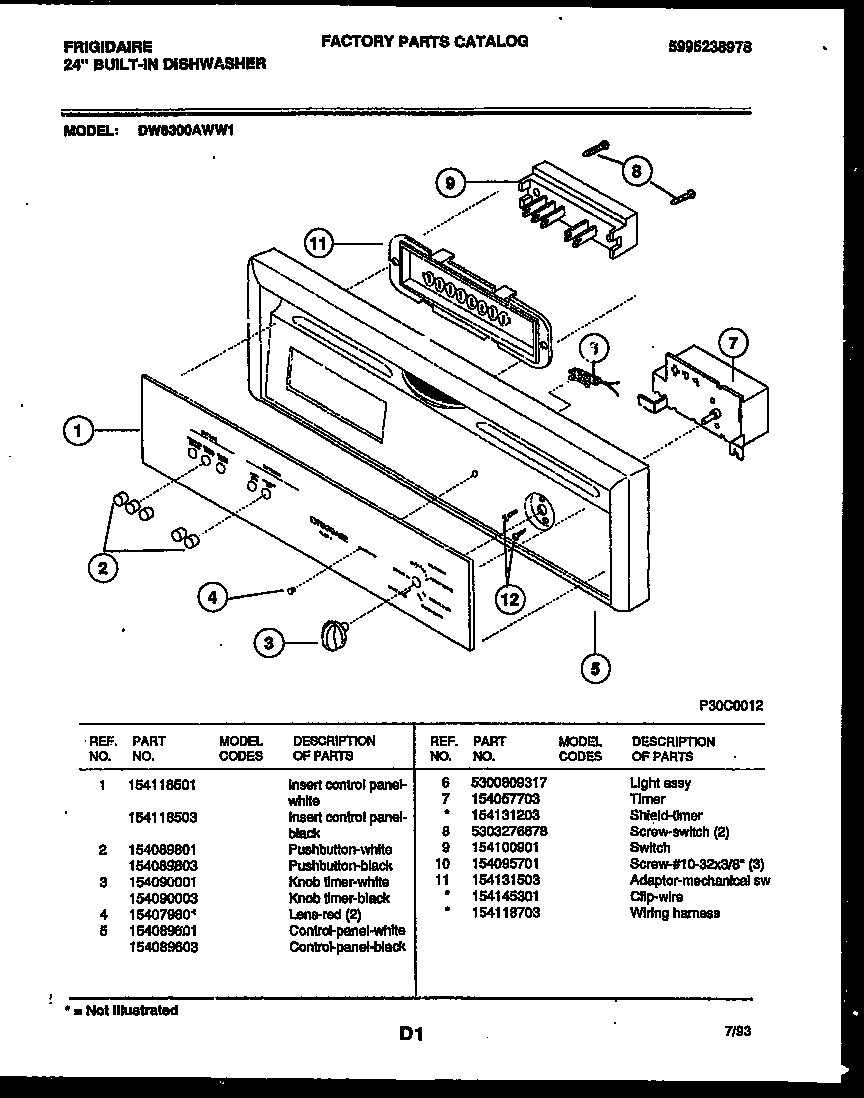 Control panel
