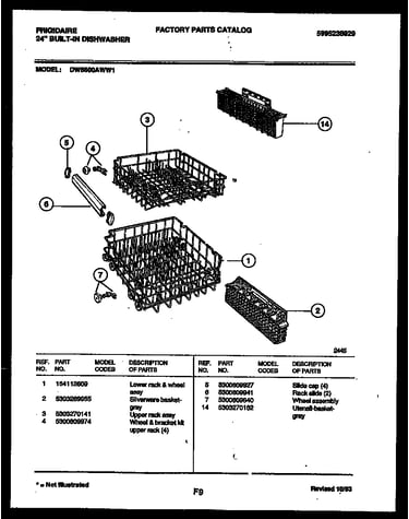 Racks and trays
