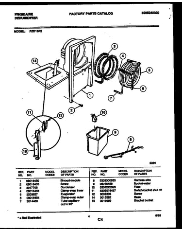 Water and condensing parts