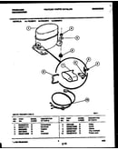 Compressor parts