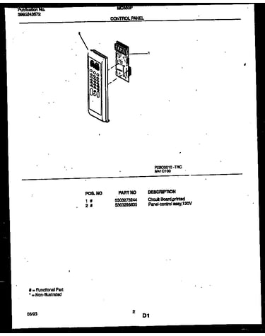 Control panel