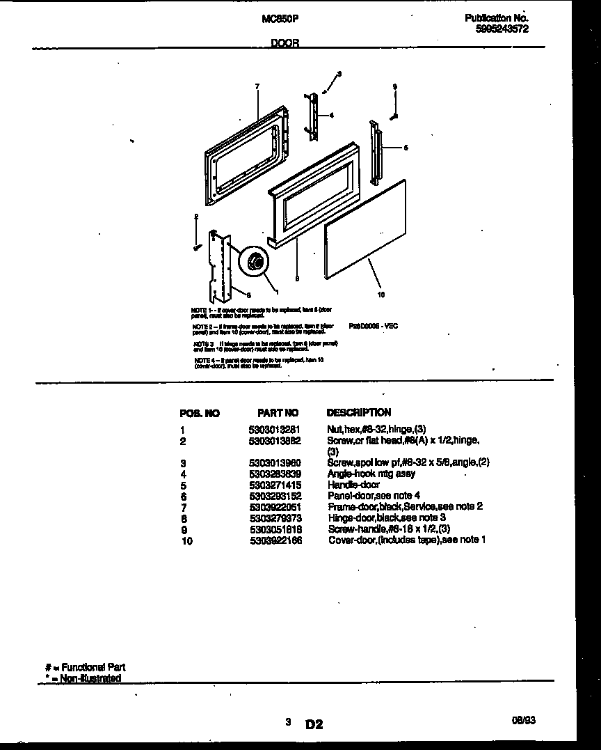 Door parts