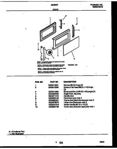 Door parts