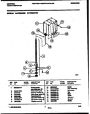 Screw-power and ram assembly
