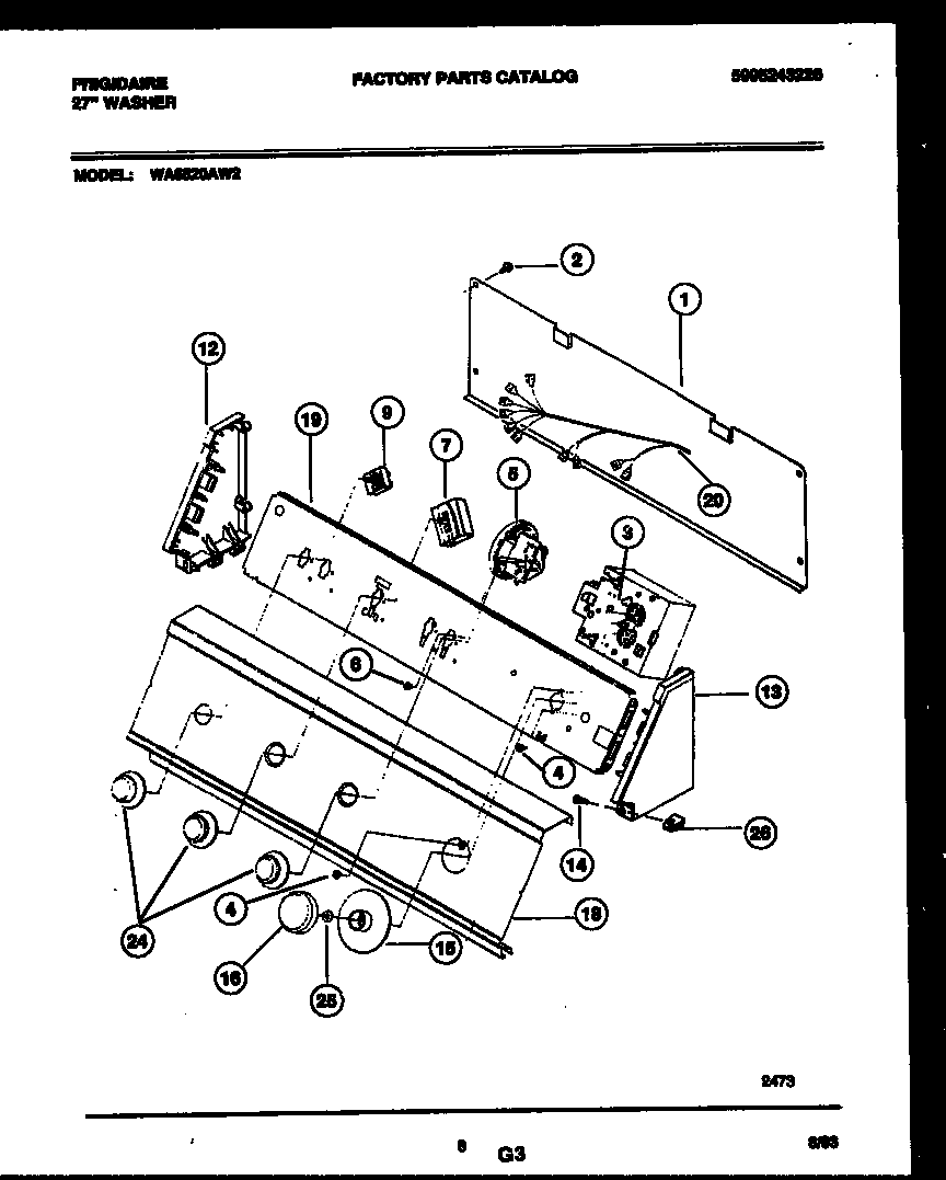 Console and control parts