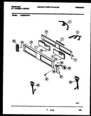 Console and control parts
