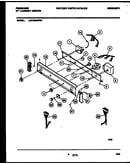 Console and control parts