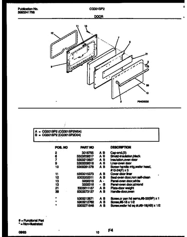 Door parts