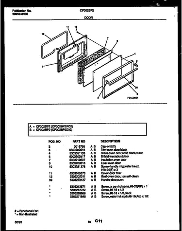 Door parts