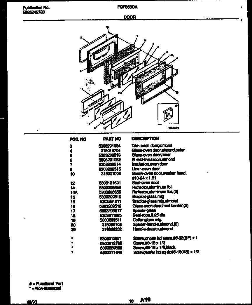 Door parts