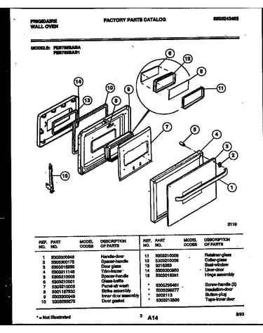 Door parts