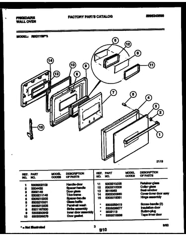 Door parts
