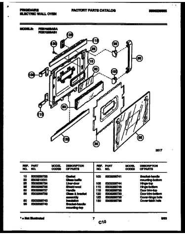 Door parts