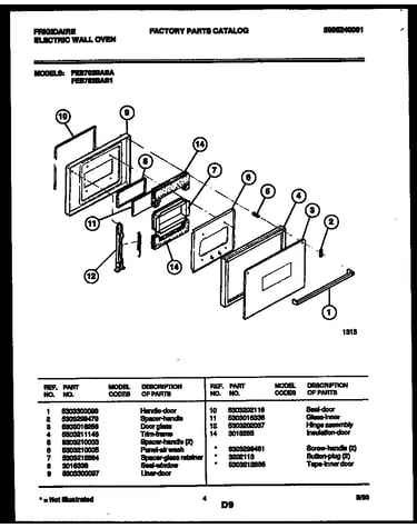 Door parts