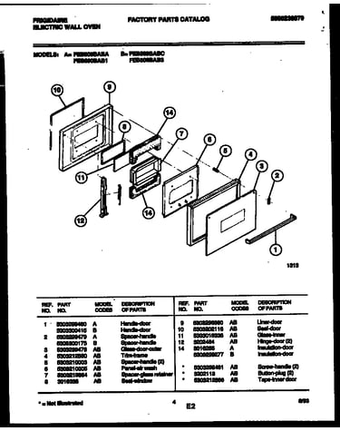 Door parts