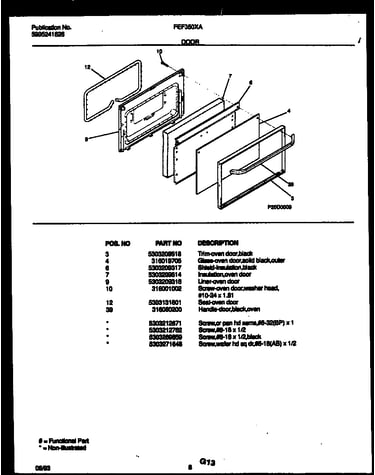 Door parts