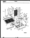 System and automatic defrost parts
