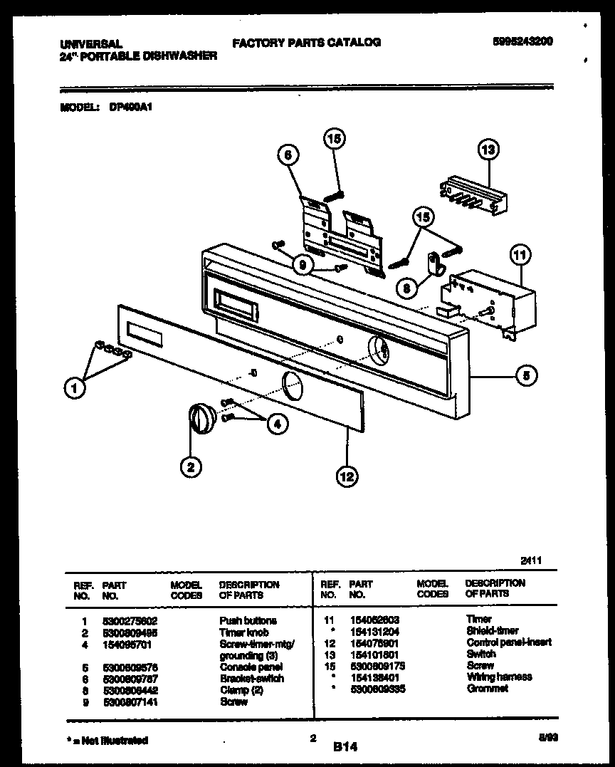 Console and control parts