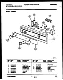 Console and control parts