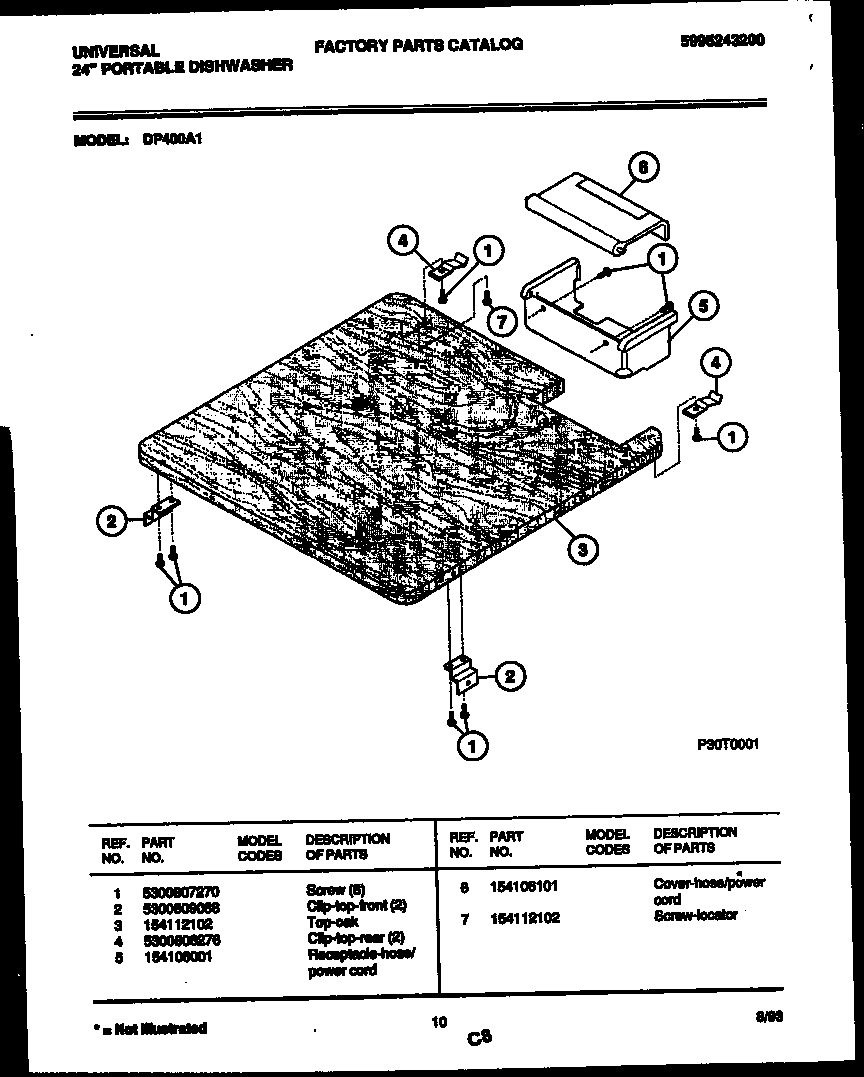 Top parts