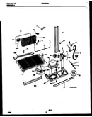 System and automatic defrost parts