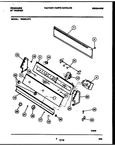 Console and control parts