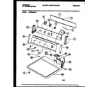 Frigidaire DE7000ADD1 console and control parts diagram