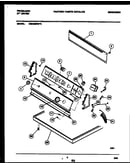 Console and control parts