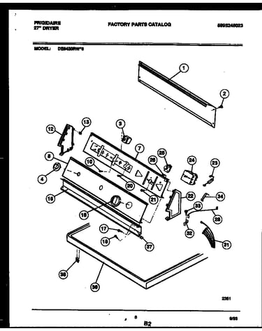 Console and control parts